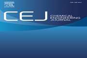 Preparation, characterization and adsorption potential of the NH4Cl induced activated carbon for the removal of amoxicillin antibiotic from water